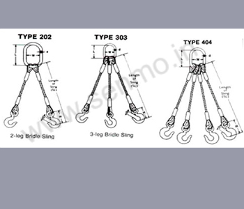 Wire Rope Slings